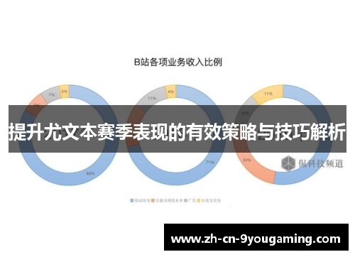 提升尤文本赛季表现的有效策略与技巧解析