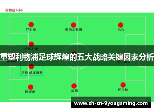 重塑利物浦足球辉煌的五大战略关键因素分析 重塑利物浦足球辉煌的五大战略关键因素分析