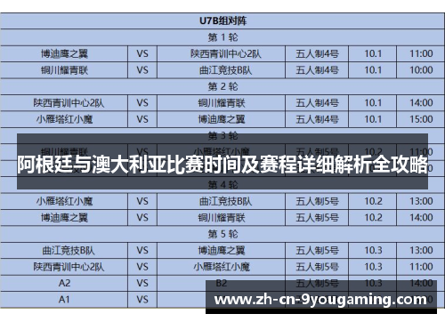 阿根廷与澳大利亚比赛时间及赛程详细解析全攻略 阿根廷与澳大利亚比赛时间及赛程详细解析全攻略