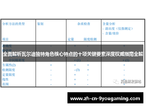 全面解析瓦尔迪独特角色核心特点的十项关键要素深度权威指南全解 全面解析瓦尔迪独特角色核心特点的十项关键要素深度权威指南全解