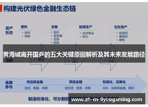 黄海诚离开国乒的五大关键原因解析及其未来发展路径 黄海诚离开国乒的五大关键原因解析及其未来发展路径